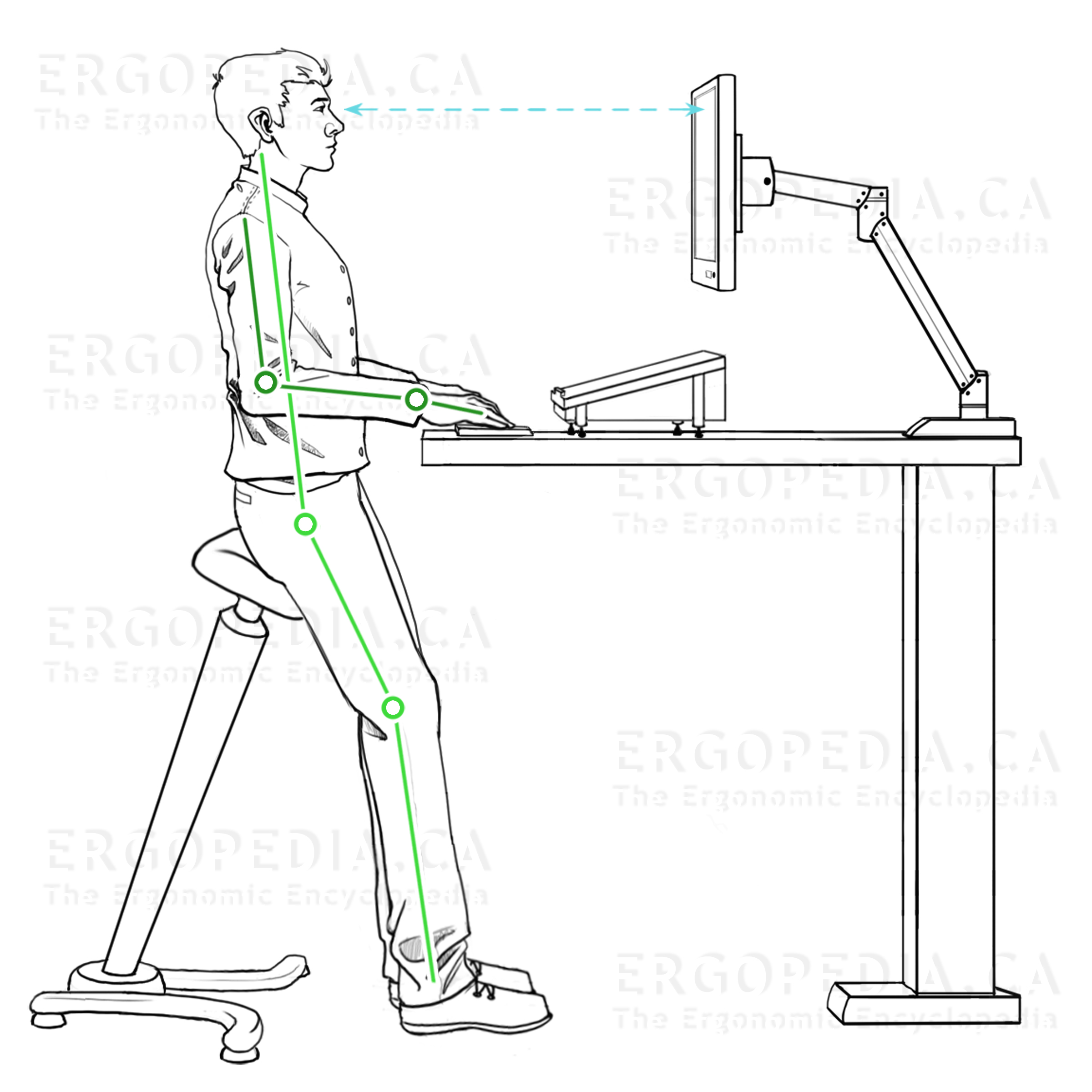 Graphic of Ergonomic Workstation Guidelines When Leaning
          at a Workstation